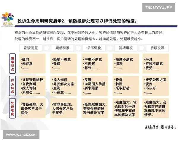 银月城军需官职责解析及战略执行的全面探讨与实际操作分析 银月城军需官职责解析及战略执行的全面探讨与实际操作分析