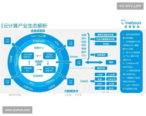 魔兽争霸4新战术的效果分析及未来发展趋势探讨 魔兽争霸4新战术的效果分析及未来发展趋势探讨