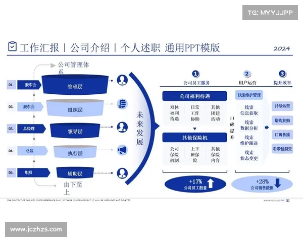 选择青云辅助实现数字化转型加速企业创新与高效管理的战略优势