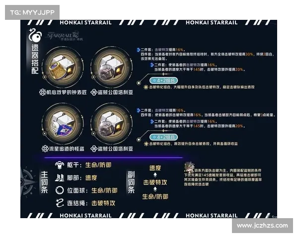 如何通过高效利用卡奈魔盒提升装备实力并最大化属性增益 如何通过高效利用卡奈魔盒提升装备实力并最大化属性增益