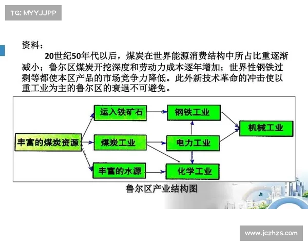 如何制定有效的足球俱乐部财务规划以实现可持续发展和竞争力提升