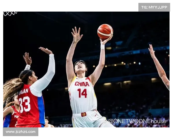 姚明成功之路：五个关键策略助你突破人生巅峰