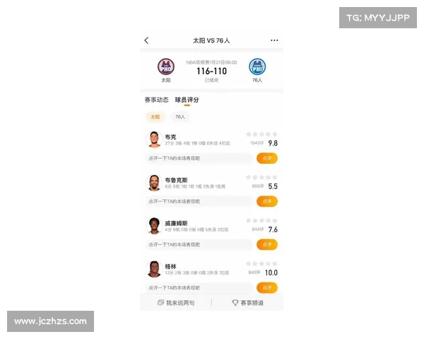 布克在赛场上的综合表现分析与评价：数据背后的成长与挑战