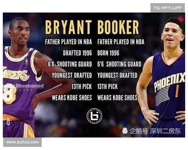 布克的家庭背景与私人生活揭秘：成长经历与感情生活的真实面貌