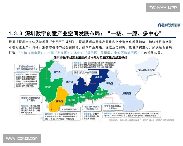 数字媒体崛起助力创新与变革推动全新商业模式与发展机遇