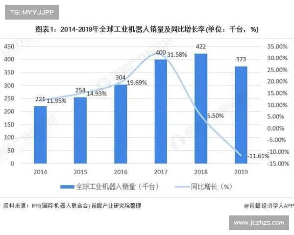 斯洛文尼亚青年联赛青年队战术特点与发展趋势分析